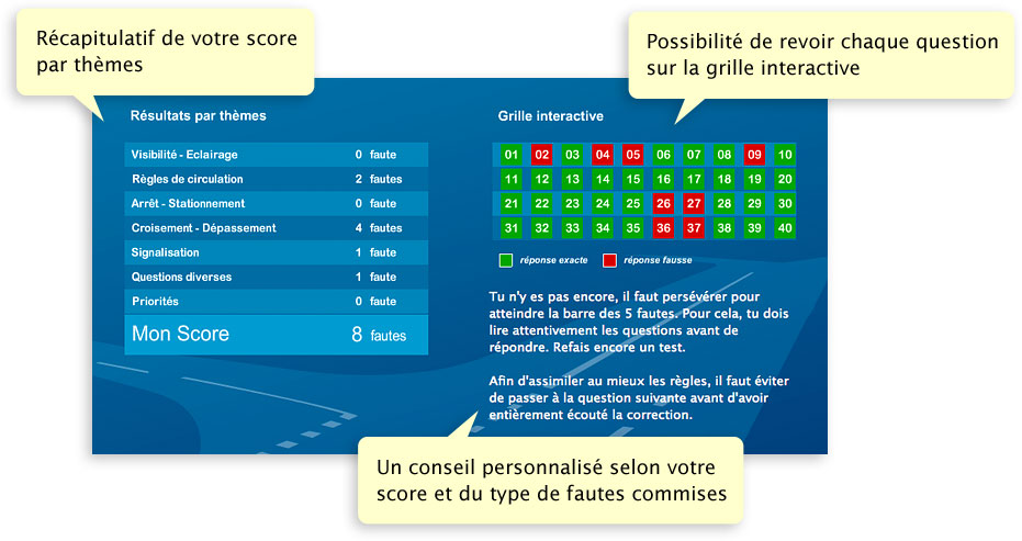 Résultat Examen Du Code  Code de la route gratuit